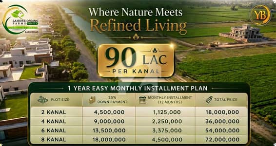 Lahore Organic Farms Phase 2 Society Located on Main Barki Road, Lahore.