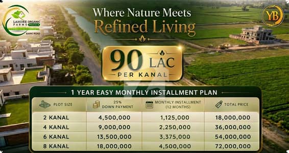 Lahore Organic Farms Phase 2 Society Located on Main Barki Road, Lahore.
