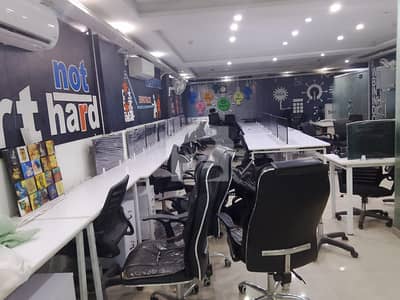 Ideal 8 Marla Furnished Floor For Rent In DHA Phase 6 Commercial Area