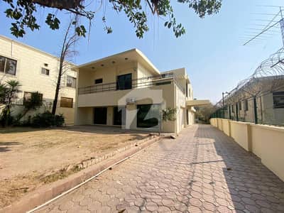 Beautiful house available for rent on prime location
