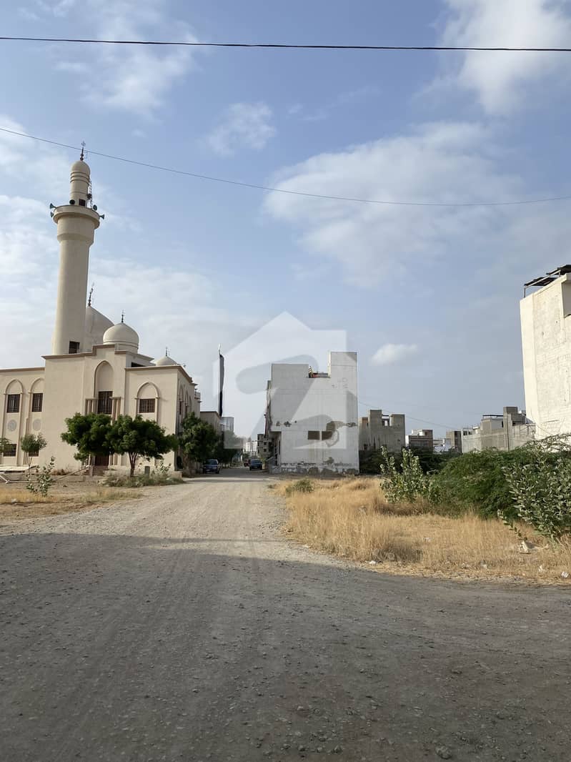 Leased Plot 30 Feet Road Leased Plot 30 Feet Road