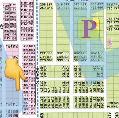 Best Price Road Level Possession plot