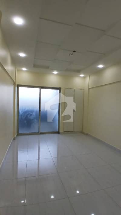 Looking For A Flat In Karachi