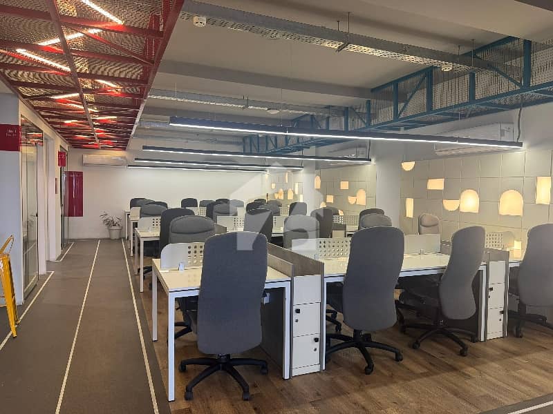 8 Marla Furnished Office For Rent 8 Marla Furnished Office For Rent