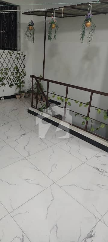 Penthouse For Sale Penthouse For Sale