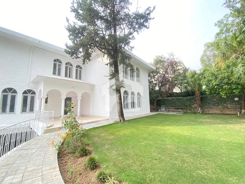 Beautiful house available for rent on prime location Beautiful house available for rent on prime location