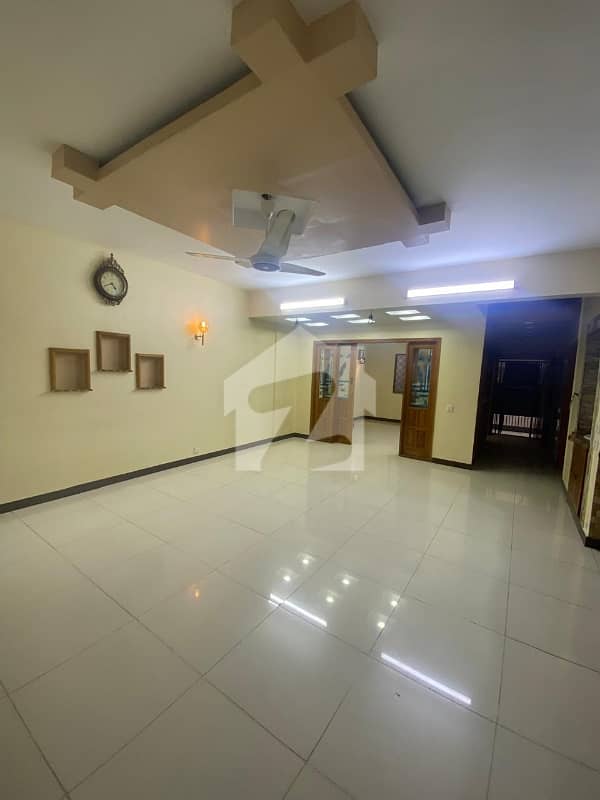 Get Your Dream Flat In Civil Lines Civil Lines Get Your Dream Flat In Civil Lines Civil Lines