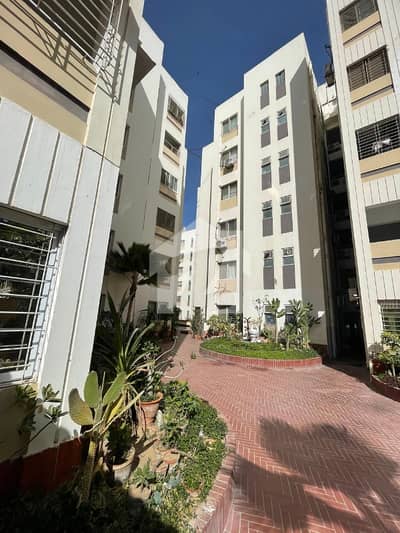 Ideal Flat For Rent In Civil Lines