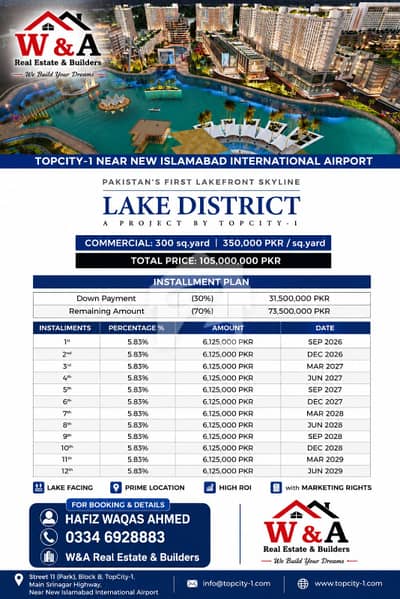 1800 Sq. Ft Investment-Worthy Commercial Plot on Quarterly Installments | Lake District, Block J, TopCity-1, Islamabad