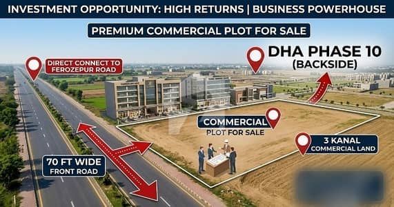 3 Kanal Commercial Property Available For Sale In Badian Road