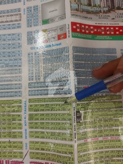 DHA Phase 8 Zone E 1000 Yards Plot For Sale DHA Phase 8 Zone E 1000 Yards Plot For Sale