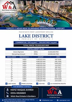 1800 Sq. Ft Investment-Worthy Commercial Plot on Quarterly Installments | Lake District, Block J, TopCity-1, Islamabad