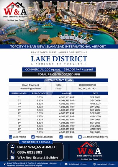 1800 Sq. Ft Investment-Worthy Commercial Plot on Quarterly Installments | Lake District, Block J, TopCity-1, Islamabad 1800 Sq. Ft Investment-Worthy Commercial Plot on Quarterly Installments | Lake District, Block J, TopCity-1, Islamabad