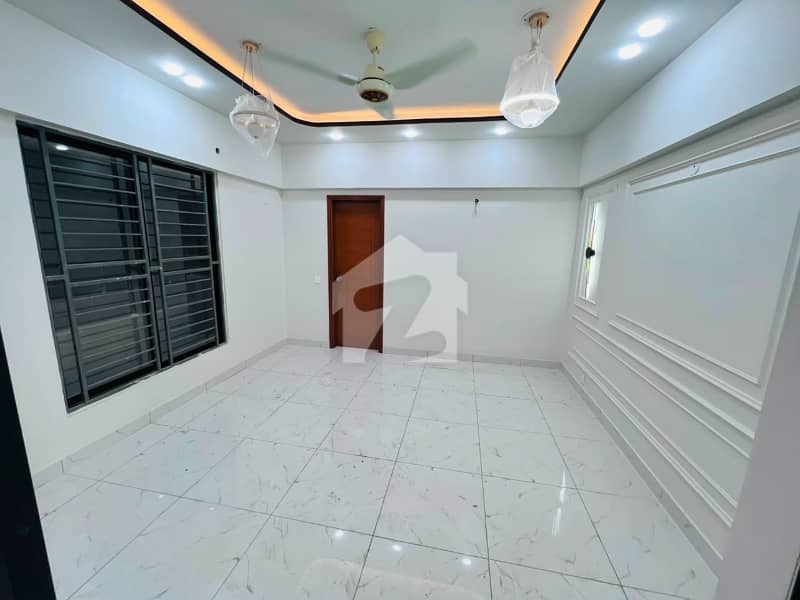 NEW APARTMENT FOR RENT BYPASS HYDERABAD NEW APARTMENT FOR RENT BYPASS HYDERABAD