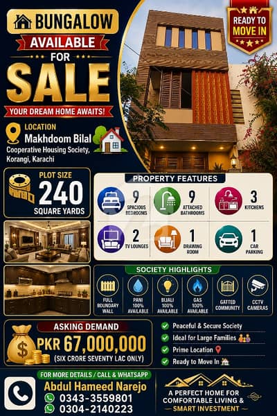 BUNGALOW AVAILABLE FOR SALE BUNGALOW AVAILABLE FOR SALE