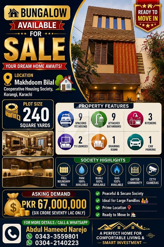BUNGALOW AVAILABLE FOR SALE BUNGALOW AVAILABLE FOR SALE