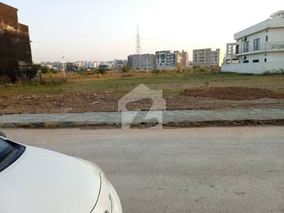 Blvd category level plot with Extraland plot Blvd category level plot with Extraland plot