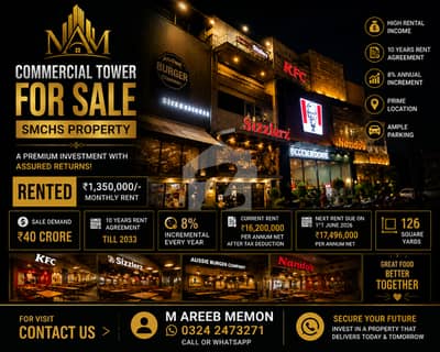 ایس ایم سی ایچ ایس ۔ سندھی مسلم سوسائٹی جمشید ٹاؤن,کراچی میں 5 مرلہ Studio عمارت 40.0 کروڑ میں برائے فروخت۔