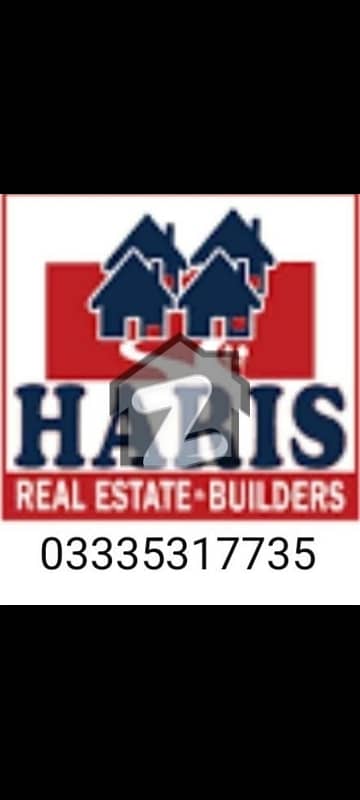 we need portions on rent please quotes owner their portions so that we have many talents in que we need portions on rent please quotes owner their portions so that we have many talents in que