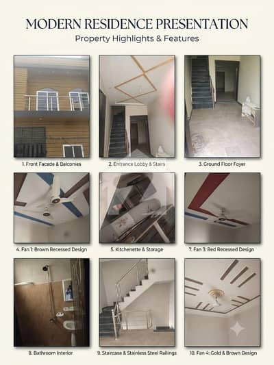 3 Marla Brand New Dabble Stroy Premium House For Sale