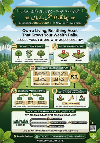1 Kanal Agroforestry Land For Sale