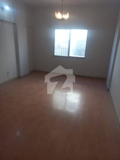 Prime Location  This Is Your Chance To Buy Flat In Clifton - Block 5