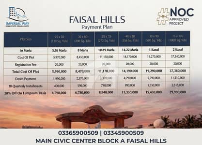 Faisal Hills Prime Block Bookings Available.
