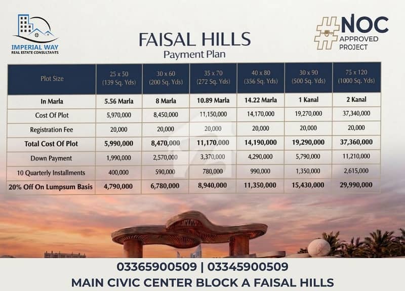 Faisal Hills Prime Block Bookings Available. Faisal Hills Prime Block Bookings Available.