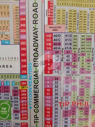 SEMI COMMERCIAL PLOT FOR SALE/ TIP PH2 18 MARLA PLOT FOR SALE/ LAHORE PROPERTY FOR SALE