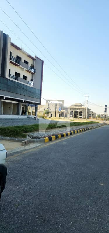 Investor Rate Plot For Sale In R Block