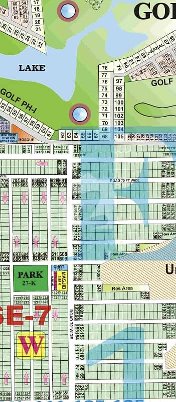 4 kanal plots for in phase 7 block W