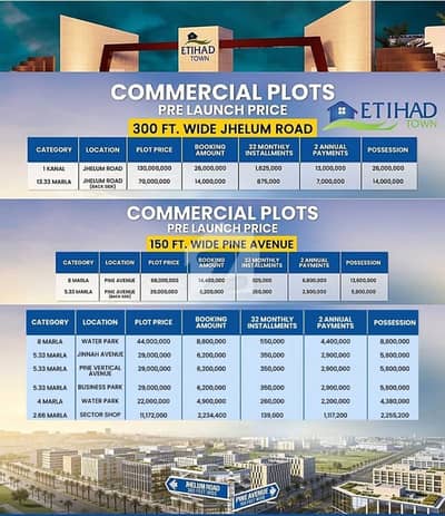 5.33 MARLA COMMERCIAL PINE VERTICAL | ETIHAD TOWN PHASE 3 LAHORE 5.33 MARLA COMMERCIAL PINE VERTICAL | ETIHAD TOWN PHASE 3 LAHORE