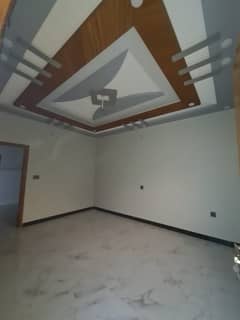 Buying A House In Falaknaz Dreams?