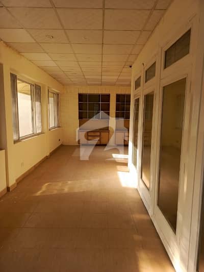 2000 Sq. Ft. Factory for Rent in Gajju Mata | 100 KVA Transformer | Rs. 2 Lac
