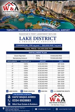 2700 Sq. Ft Investment-Worthy Commercial Plot on Quarterly Installments | Lake District, Block J, TopCity-1, Islamabad