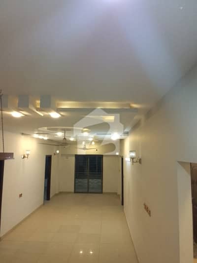 FLAT AVAILABLE FOR SALE FLAT AVAILABLE FOR SALE