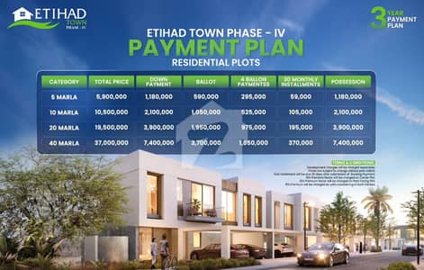 5 MARLA RESIDENTIAL PLOT ETIHAD TOWN PHASE 4 5 MARLA RESIDENTIAL PLOT ETIHAD TOWN PHASE 4