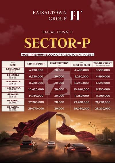 5 Marla Plot for Sale in Faisal Town Phase 2 Sector P | Prime Location