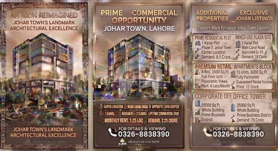 3.5 Marla Life Time Commercial Sector Building Super Hot Location With Direct Meeting For Sale in Johar Town Phase 2