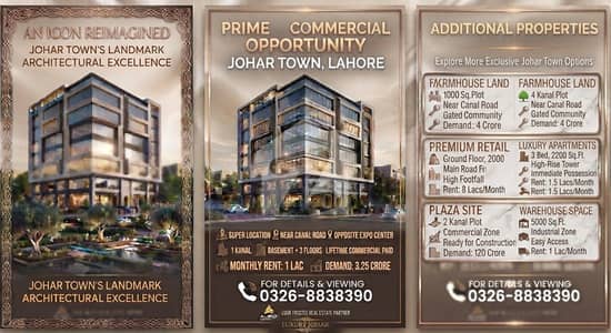3.5 Marla Life Time Commercial Sector Building Super Hot Location With Direct Meeting For Sale in Johar Town Phase 2