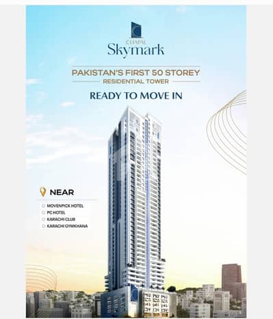Find Your Ideal Flat In Civil Lines Under Rs. 90000000
