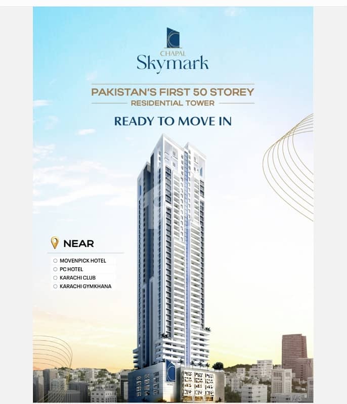 Find Your Ideal Flat In Civil Lines Under Rs. 90000000 Find Your Ideal Flat In Civil Lines Under Rs. 90000000