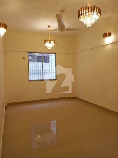Flat For Sell In Gulistan-e-Jauhar Block 13