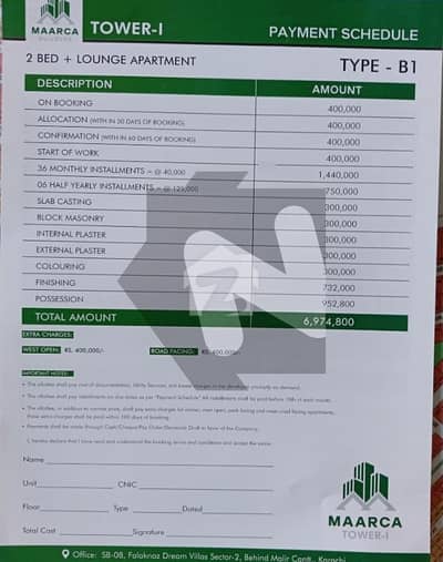742 Square Feet Flat In Malir Of Karachi Is Available For Sale
