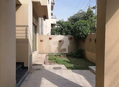 Buying A House In Lahore? Buying A House In Lahore?