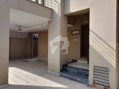 Buying A House In Lahore?