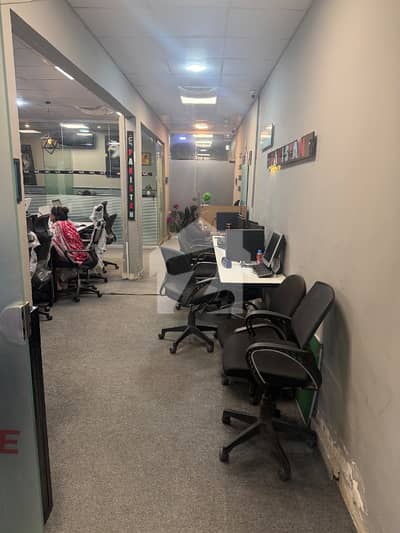 شمس آباد راولپنڈی میں 6 مرلہ Studio دفتر 2.0 لاکھ میں کرایہ پر دستیاب ہے۔