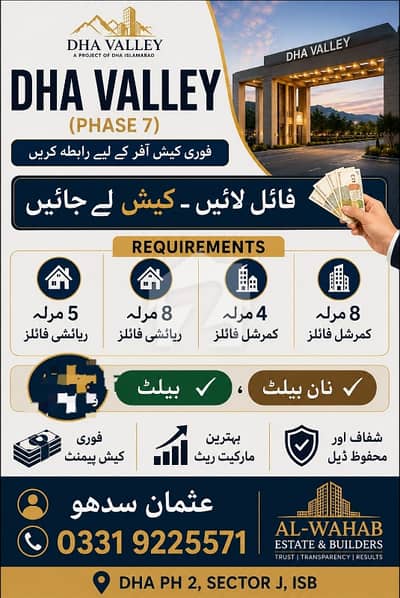 4 Marla Commercial Plot For Sale Sector Rose In DHA Valley Phase 7 Islamabad Good Time For Invest Future Profit Able