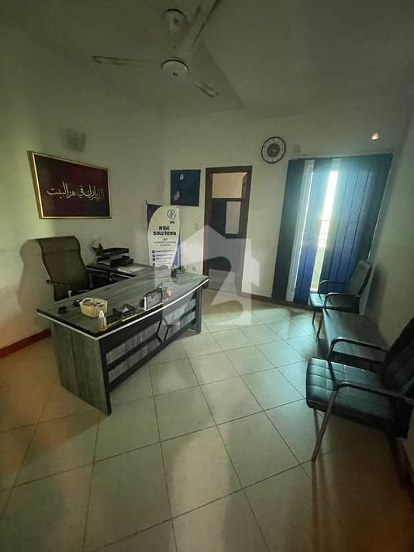 850 Sq. Ft. Office Space for Rent | IT, Freelancers & Consultants 850 Sq. Ft. Office Space for Rent | IT, Freelancers & Consultants