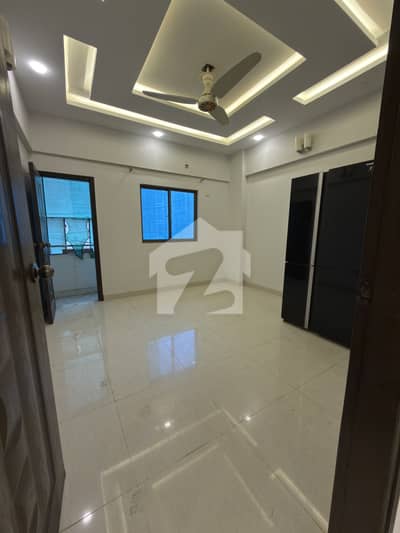 Well maintained Apartment for sale Well maintained Apartment for sale